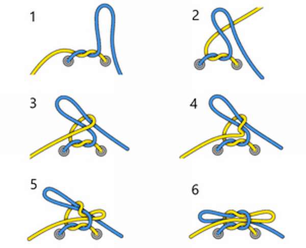 Эффективные способы завязывания шнурков
